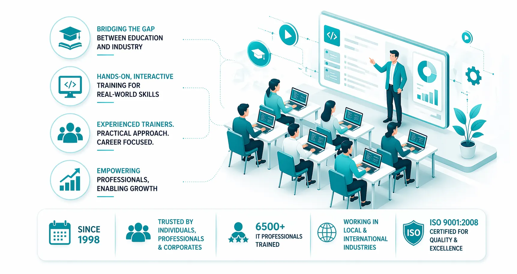 IT training services